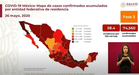 Suman Mil Defunciones Por Covid En M Xico M S Que Ayer