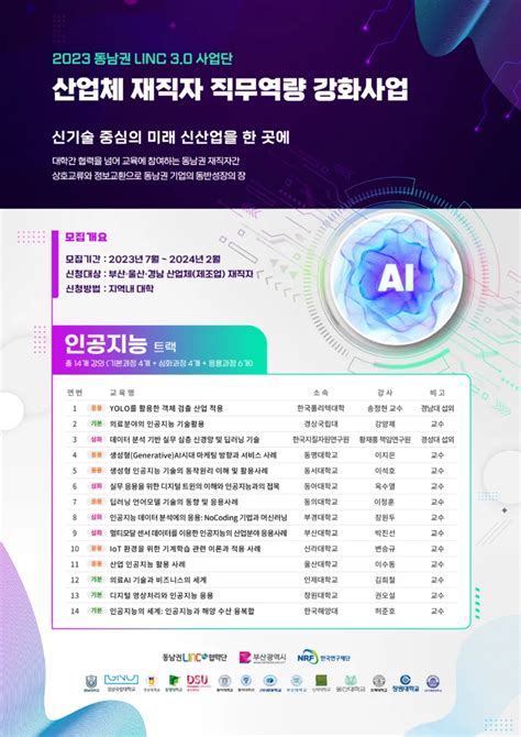 2023학년도 동남권 산업체 재직자 직무역량 강화사업 안내 부산대학교 링크사업단