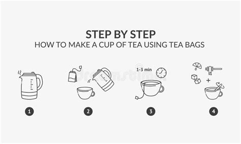 Make Tea Step Stock Illustrations 66 Make Tea Step Stock