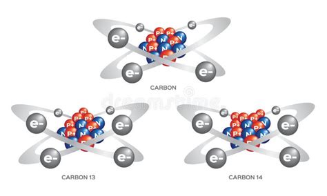 Illustrazione Di Vettore Dell Isotopo Schema Identificato Con I