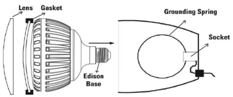 Halco Proled White Led Pool And Pool Lamp Installation Guide