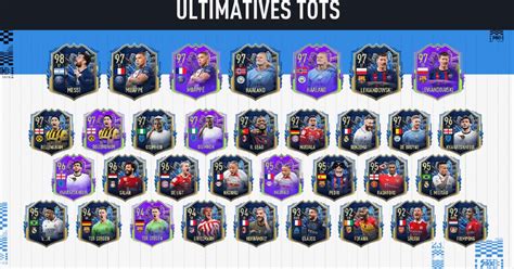 Fifa 23 Ultimate Tots And Tots Award Gewinner Die Crème De La Crème Des