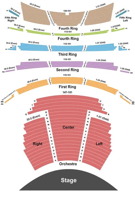 David H Koch Theater At Lincoln Center Events Tickets And Seating Charts