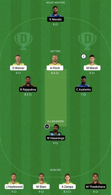 Aus Vs Sl Dream Prediction Fantasy Cricket Tips Today S Playing