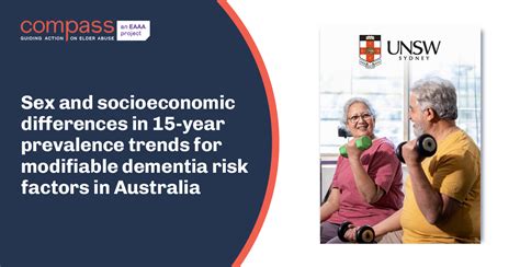 Sex And Socioeconomic Differences In 15 Year Prevalence Trends For Modifiable Dementia Risk