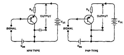 Common Collector Configuration Diagram