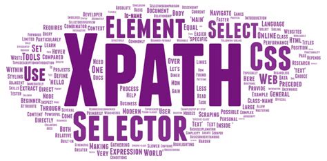 Maîtriser les sélecteurs XPath et CSS explication des techniques de