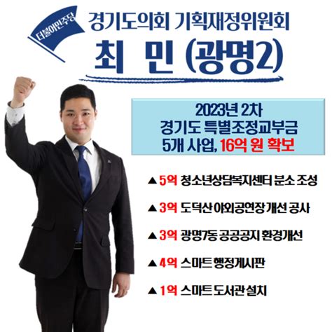 경기도의회 최민 의원 광명시 민생 예산 경기도특조금 16억 원 확보