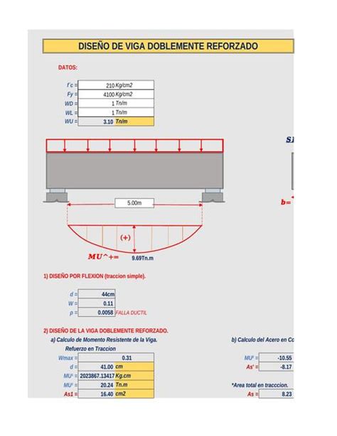 Diseño De Viga Doblemente Reforzado Frank Montenegro Udocz