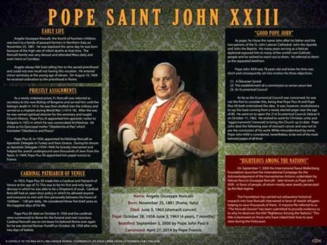 Pope Saint John XXIII Explained Poster Catholic Faith Prayer