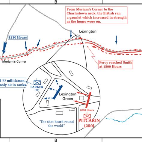 Battle Study Package: Lexington & Concord - MCA