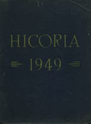 Hickory High School - Hickory Nut Yearbook (Hermitage, PA), Covers 1 - 15