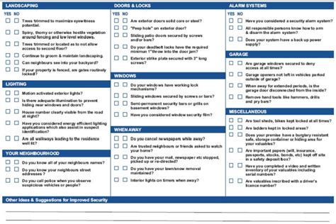 This Checklist Makes A Workplace Security Self Audit Easy Safestreets