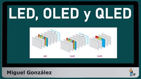 Diferencias Entre Led Qled Y Oled Qu Es Mejor Tele Oled Qled O Uled