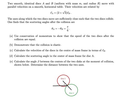 Solved Two Smooth Identical Discs A And B Uniform With Chegg