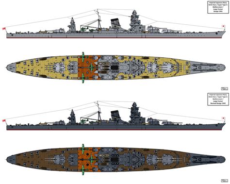 B 65 Type Battlecruiser Design By Tzoli On Deviantart