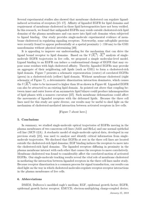 Journal Of Clinical Neuroscience Template For Authors