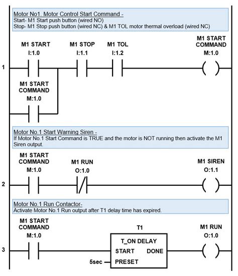 PLC Timer Examples : My 3 Favorites - Ladder Logic World