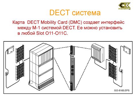 Лидерство Nortel Семейство Communication Server 1000 Cs1000 презентация онлайн