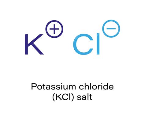 Potassium Chloride Lewis Dot Structure