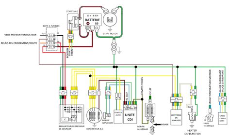 Kinroad Buggy Wiring Diagram