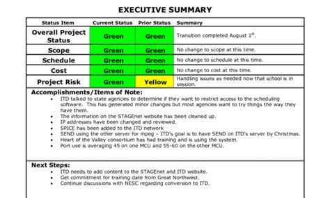 Project Management Report Sample Doc Closure Example Status Intended