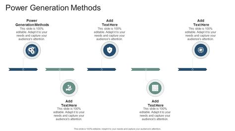 Power Generation Methods In Powerpoint And Google Slides Cpb