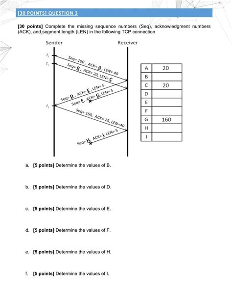 Solved [30 Points Question 3 [30 Points] Complete The