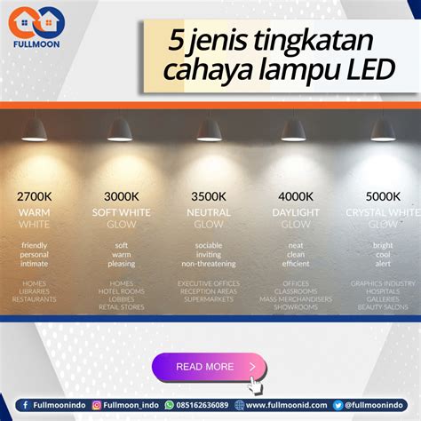 Beragam Pilihan Warna Lampu LED Mana Yang Cocok Dengan Ruangan Anda