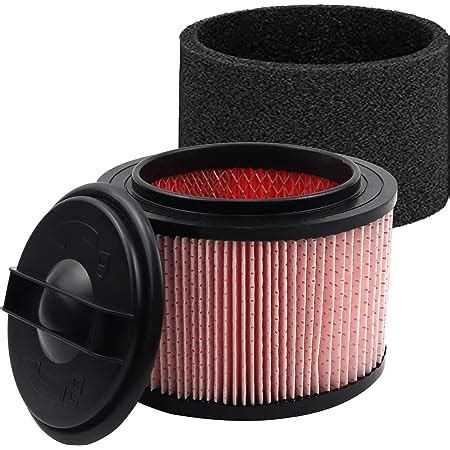 Vcfs Replacement Filter For Vacmaster Standard Cartidge Filter