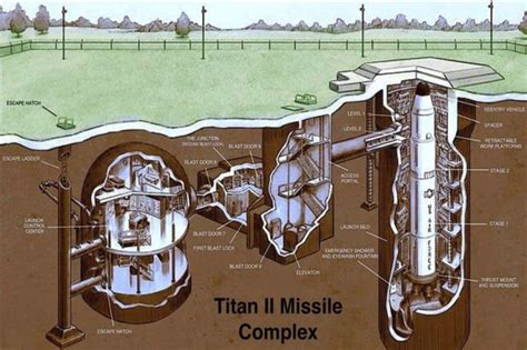 Tour The Cold War Nuclear Missile Bunker Untouched For 60 Years