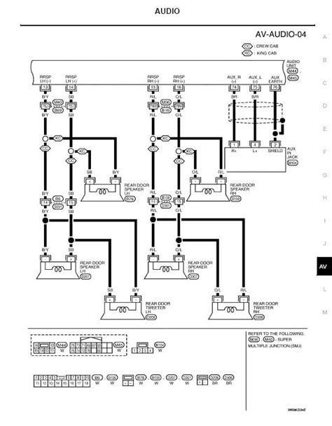 Nissan Titan Stereo Wiring Diagram