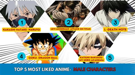 Top 5 Most Liked Male Anime Characters Of All Time : r/TheAnimeDaily