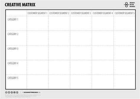 Designabetterbusinesstools Creative Matrix