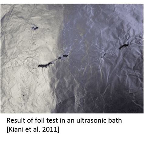 Probe Type Sonication Vs Ultrasonic Bath An Efficiency Comparison