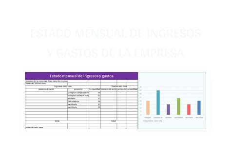 Modelo De Estado De Ingresos Y Gastos