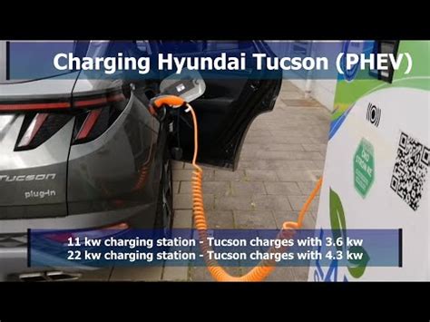 Charging Hyundai Tucson PHEV How Do I Charge My Hyundai Tucson Plug