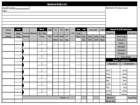 Atp Navigation Log Pdf Form Fillable Printable Forms Free Online