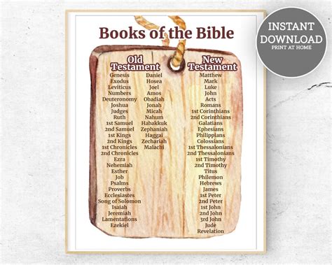 Books of the Bible Printable, Books of the Bible Poster, Books of the ...