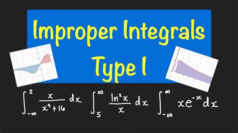 Improper Integrals Of Type I Convergence And Divergence Geometric