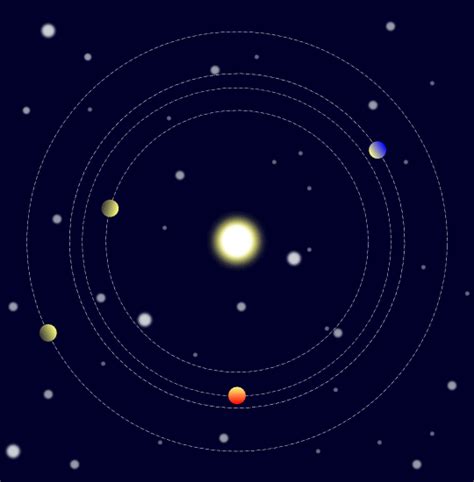 Dance of the sub-Neptunes: a planetary system in resonance – Exoplanet Exploration: Planets ...