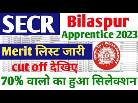 Secr Bilaspur Ki Merit List Sabhi