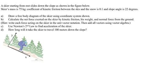 SOLVED A Skier Starting From Rest Slides Down The Slope As Shown In