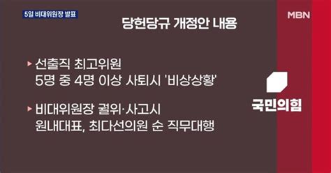 국민의힘 추석 전 새 비대위 속도전오는 5일 위원장 지명