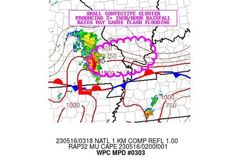 Nws Weather Prediction Center On Twitter Wpcmd 0303 Affecting Portions Of Southeast Mo Into