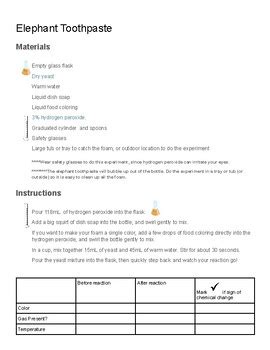 Elephant Toothpaste Chemical Change Activity by Usable Tomorrow | TPT 