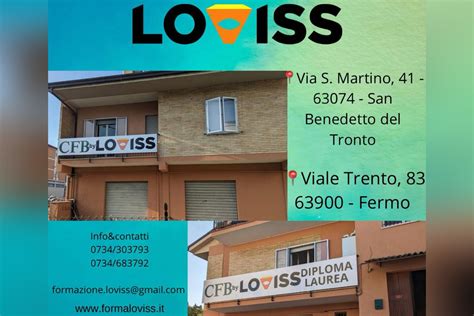 Loviss Formazione Abilitazione All Insegnamento 30 36 60 Cfu