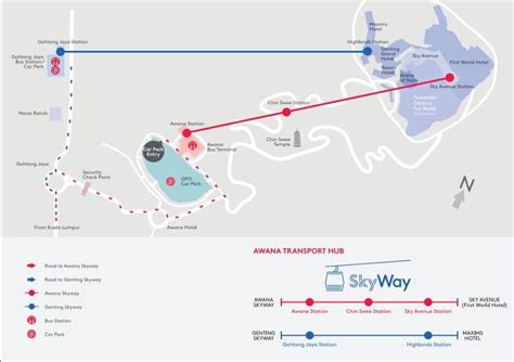 Awana Skyway The Gondola Project