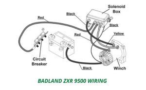 Badland Zxr Winch Wiring Diagram