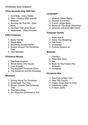 Christmas Music Quiz 2022 | Teaching Resources